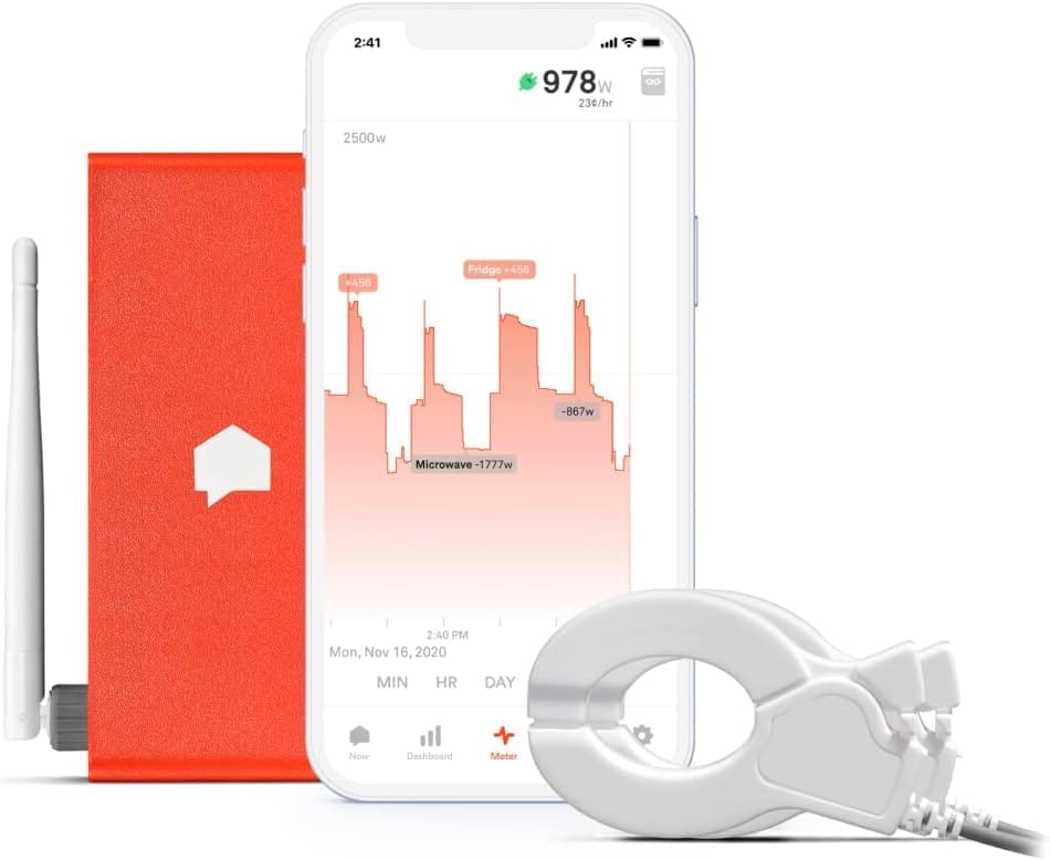 2024’s Must-Have Home Energy Gadgets: Why Energy Monitors Top the List 3 sense -